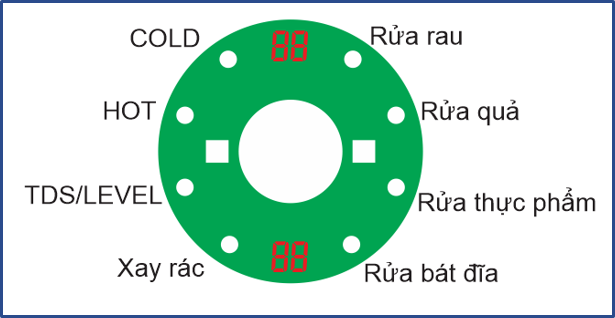 chau rua bat thong minh 2